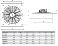 BVN B6PAT 400 (5200m³/h) Kare Kasalı Sanayi Aspiratörleri Plastik Pervane