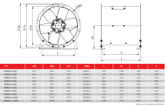 BVN ARMO-A 500-6 / 0,75-4A (10290m³/h) Duman Tahliye Fanı