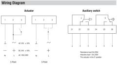 Hava Damper Motoru - 4Nm On/Off Actuator 24V