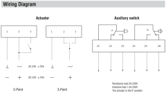 Hava Damper Motoru - 16Nm On/Off Actuator 24V