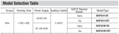 Yangın Damper Motoru - 5Nm On/Off Fire And Smoke Damper Actuator 24V