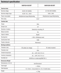 Yangın Damper Motoru - 5Nm On/Off Fire And Smoke Damper Actuator 24V