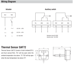 Yangın Damper Motoru - 15Nm On/Off Fire And Smoke Damper Actuator 24V