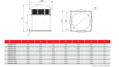 BVN ARMO-R 1250-6 / 30-4A (115000m³/h) Çatı Tipi Duman Tahliye Fanı