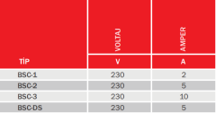 BVN BSC-DS (5A) Voltaj Ayarlı Hız Anahtarları (Çift Devirli Cihazlara)