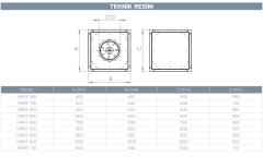 Kayıtes Hmef 315 Hücreli Mutfak Davlumbaz Fanı (1600m³/h)