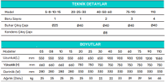 Humac-90 Buharlı Nemlendirici 90kg/h
