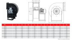 BVN ALR-6T (8000m³/h) Alçak Basınçlı Salyangoz Radyal Fan