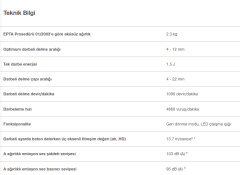 Hilti TE 2-22 Akülü Darbeli Delme Makinası Seti