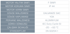 Kayıtes Shu 3E Sığınak Havalandırma Ünitesi (300m³/h)