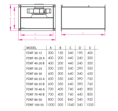 Fanex FDKF 60-35B (3400m³/h) Dikdörtgen Kanal Tipi Fan