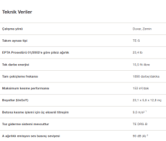 Hilti TE 800-AVR Kırıcı