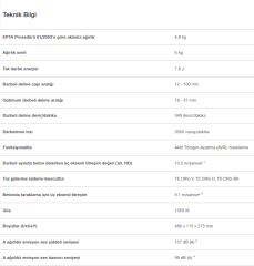 Hilti TE 60-AVR Kırıcı Seti