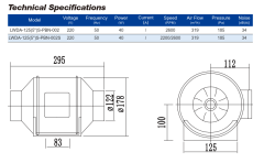 Longwell LWDA-125(5'')S-PBN-002S [319m³/h] Plastik Karma Akışlı Kanal Fanı
