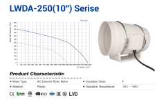 Longwell LWDA-250(10'')S-PBN-002S [1854m³/h]Plastik Karma Akışlı Kanal Fanı