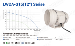 Longwell LWDA-315(12'')S-PBN-002S [2575m³/h] Plastik Karma Akışlı Kanal Fanı