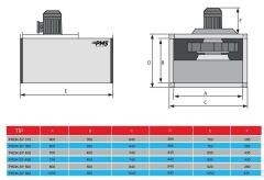 PMS PHDK-SY 560-T (10500m3/h) Dıştan Motorlu Dikdörtgen Kanal Fanı