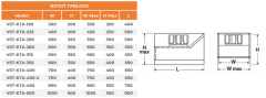 VST-KTA 250 (1544m³/h) Dikdörtgen Kanal Fanı