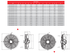 BVN SFX-4M 350B [3300m³/h] Güçlendirilmiş Aksiyel Soğutma Fan/Trifaze/Üfleyici