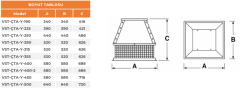 VST-ÇTA-Y 250 (1544m³/h) Yatay Atışlı Radyal Çatı Fanı