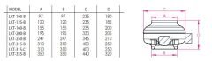 Fanex Lkt 100-B (250m³/h) Yuvarlak Kanal Fanı
