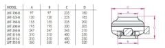 Fanex LKT 125-B (310m³/h) Yuvarlak Kanal Fanı