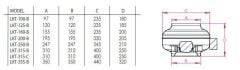 Fanex LKT 160-B (500m³/h) Yuvarlak Kanal Fanı