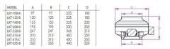 Fanex LKT 200-B (900m³/h) Yuvarlak Kanal Fanı