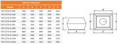 VST-ÇTA-D 250 (1544m³/h) Dikey Atışlı Radyal Çatı Fanı