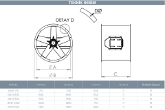 Kayıtes BAXI 900-5-35 [34150m³/h] Saklı Motorlu Aksiyel Fan