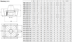 Vortice TRT 50 ED-V 4P* [3800-4500m³/h] Dikey Atışlı Radyal Çatı Tipi Fan 400°C 2H