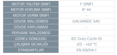 Kayıtes REC 40-20A (950m³/h) Dikdörtgen Kanal Fanı
